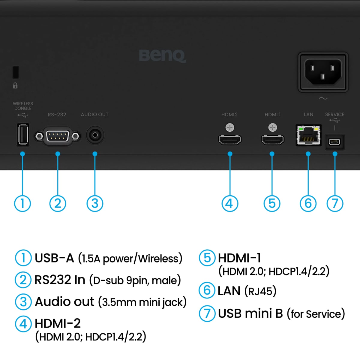 BenQ AH500ST 4000lms 1080p Short Throw Laser Golf Simulator Projector