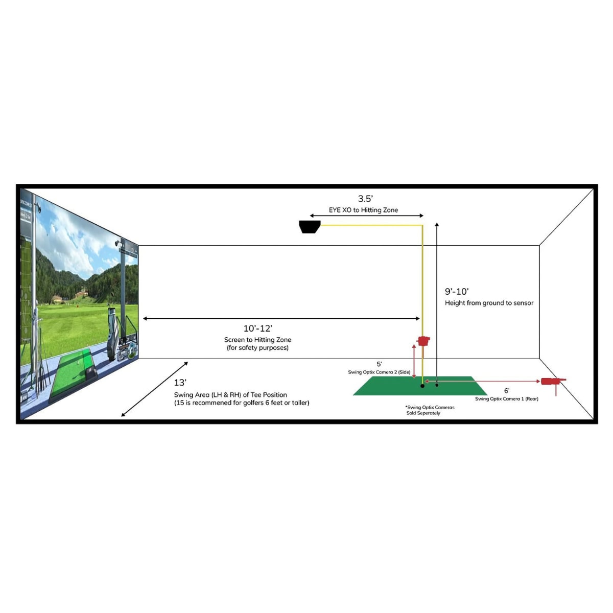 Uneekor EYE XO Launch Monitor