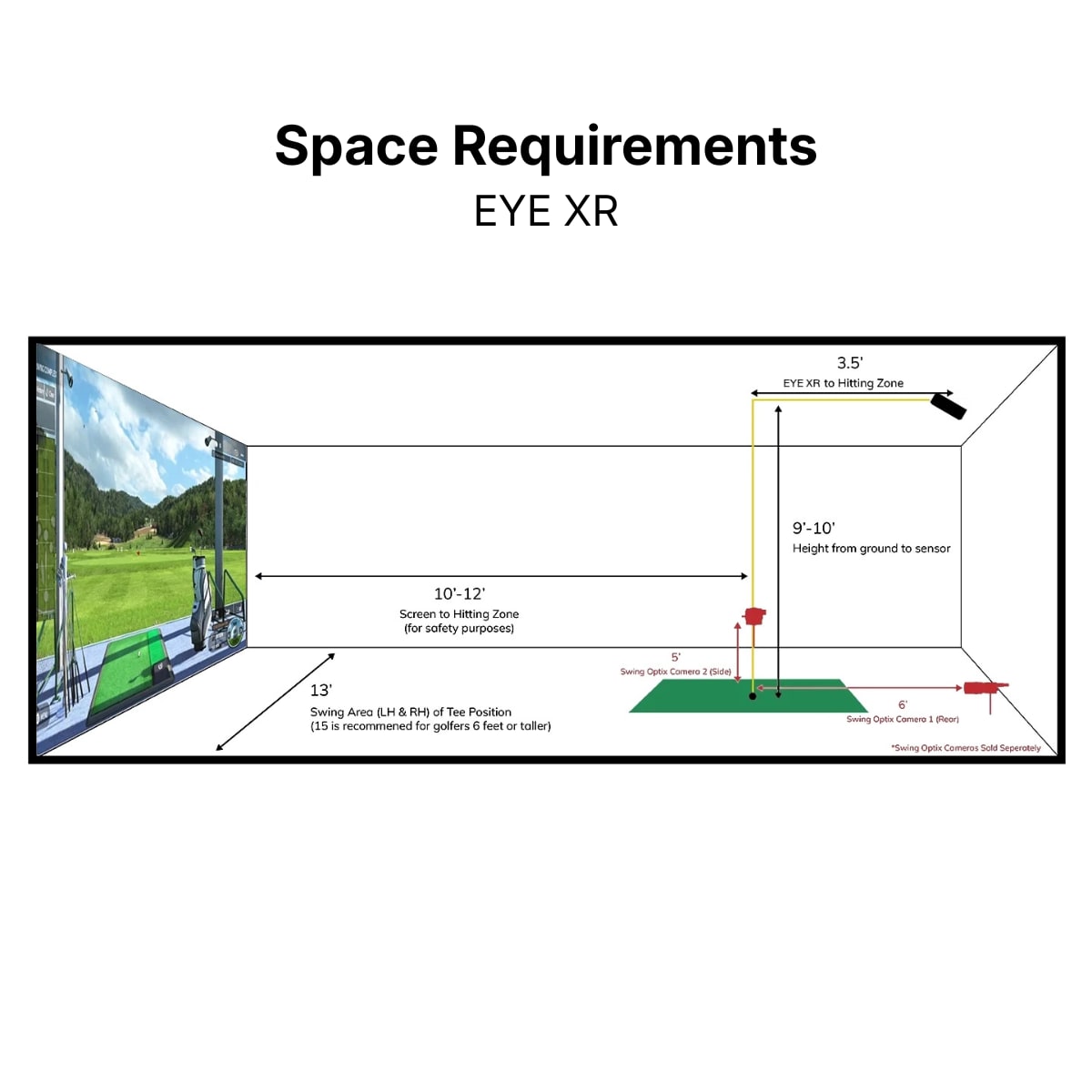 Uneekor EYE XR Launch Monitor